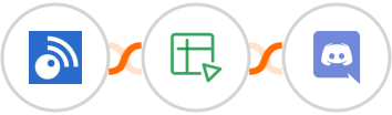 Inoreader + Zoho Sheet + Discord Integration