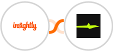Insightly + Calendar Jet Integration