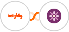 Insightly + EmailFig Integration