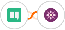 Instabot: Chatbot Platform + EmailFig Integration