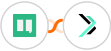 Instabot: Chatbot Platform + Sempico Solutions SMS Integration