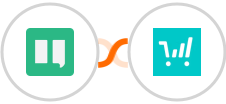Instabot: Chatbot Platform + ThriveCart Integration