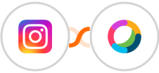 Instagram for business + Cisco Webex (Teams) Integration