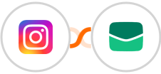 Instagram for business + Email It Integration