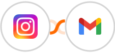 Instagram for business + Gmail Integration
