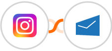 Instagram for business + MSG91 Integration