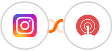 Instagram for business + OneSignal Integration