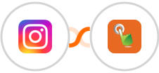 Instagram for business + SMS Gateway Hub Integration