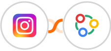 Instagram for business + Zoho Connect Integration