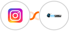 Instagram Lead Ads + AccuFunnels Integration