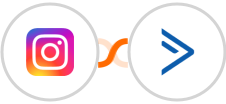 Instagram Lead Ads + ActiveCampaign Integration