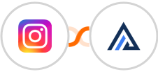 Instagram Lead Ads + AgencyZoom Integration