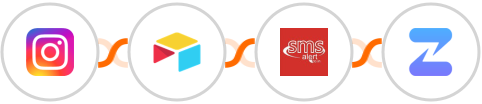 Instagram Lead Ads + Airtable + SMS Alert + Zulip Integration
