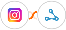 Instagram Lead Ads + Axonaut Integration