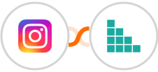 Instagram Lead Ads + Brando Kit Integration