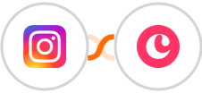 Instagram Lead Ads + Copper Integration