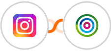 Instagram Lead Ads + dotdigital Integration