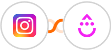 Instagram Lead Ads + Drip Integration