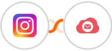 Instagram Lead Ads + Emailidea Integration