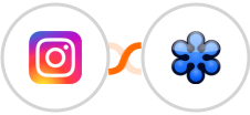 Instagram Lead Ads + GoToWebinar Integration
