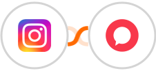 Instagram Lead Ads + Halopsa Integration