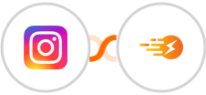 Instagram Lead Ads + InstantPage.dev Integration