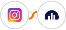 Instagram Lead Ads + Jellyreach Integration