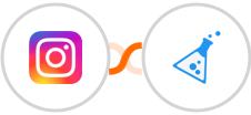 Instagram Lead Ads + KickoffLabs Integration