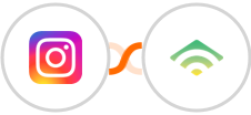 Instagram Lead Ads + klaviyo Integration