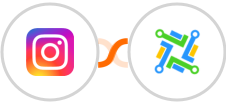 Instagram Lead Ads + LeadConnector Integration