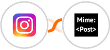 Instagram Lead Ads + MimePost Integration