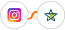 Instagram Lead Ads + Mojo Helpdesk Integration