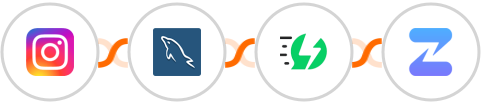 Instagram Lead Ads + MySQL + AiSensy + Zulip Integration