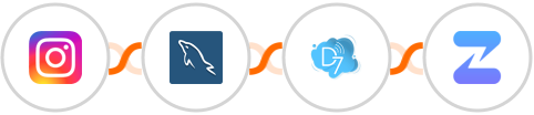 Instagram Lead Ads + MySQL + D7 SMS + Zulip Integration