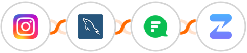 Instagram Lead Ads + MySQL + Flock + Zulip Integration