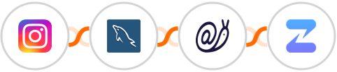 Instagram Lead Ads + MySQL + Mailazy + Zulip Integration