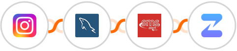 Instagram Lead Ads + MySQL + SMS Alert + Zulip Integration