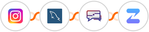 Instagram Lead Ads + MySQL + SMS Idea + Zulip Integration