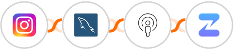 Instagram Lead Ads + MySQL + Sozuri + Zulip Integration