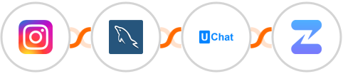 Instagram Lead Ads + MySQL + UChat + Zulip Integration