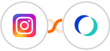 Instagram Lead Ads + OfficeRnD Integration