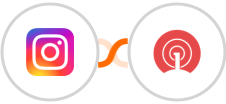 Instagram Lead Ads + OneSignal Integration