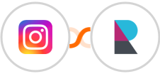 Instagram Lead Ads + PerfexCRM Integration