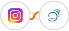 Instagram Lead Ads + PipelineCRM Integration