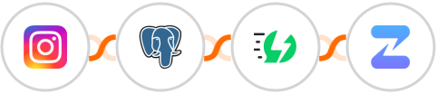 Instagram Lead Ads + PostgreSQL + AiSensy + Zulip Integration