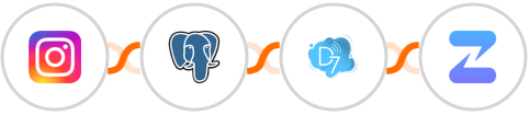 Instagram Lead Ads + PostgreSQL + D7 SMS + Zulip Integration