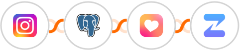 Instagram Lead Ads + PostgreSQL + Heartbeat + Zulip Integration