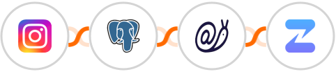 Instagram Lead Ads + PostgreSQL + Mailazy + Zulip Integration