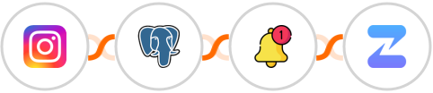 Instagram Lead Ads + PostgreSQL + Push by Techulus + Zulip Integration
