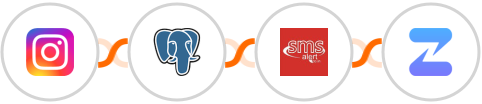 Instagram Lead Ads + PostgreSQL + SMS Alert + Zulip Integration